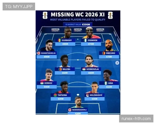 2026世界杯：替补阵容厚度或将左右各队争冠走势