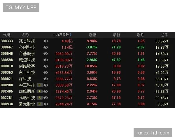 铁锤帮强势反弹,积分榜稳步攀升开启新篇章