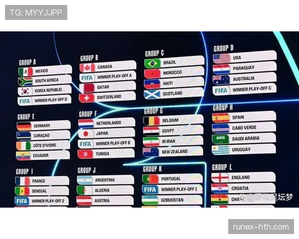 2026世界杯完整版淘汰赛规则详解